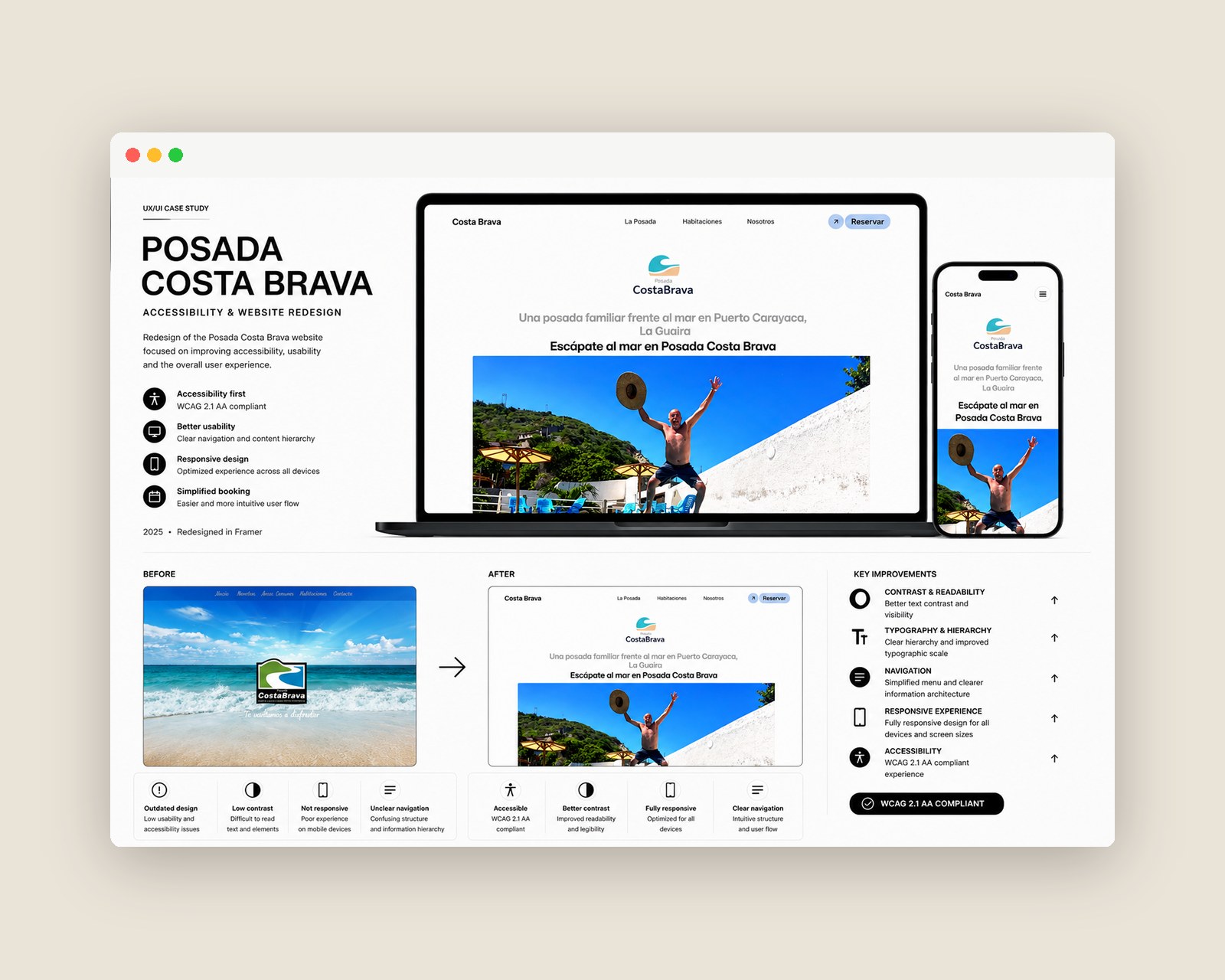 Posada Costa Brava website redesign